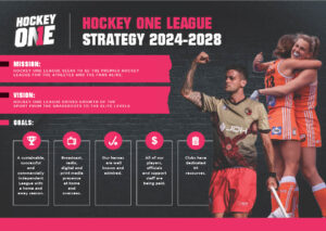 Hockey One 2024 - 2028 Strategic Plan Page 1